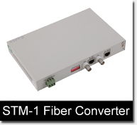 STM-1 Fiber Converter